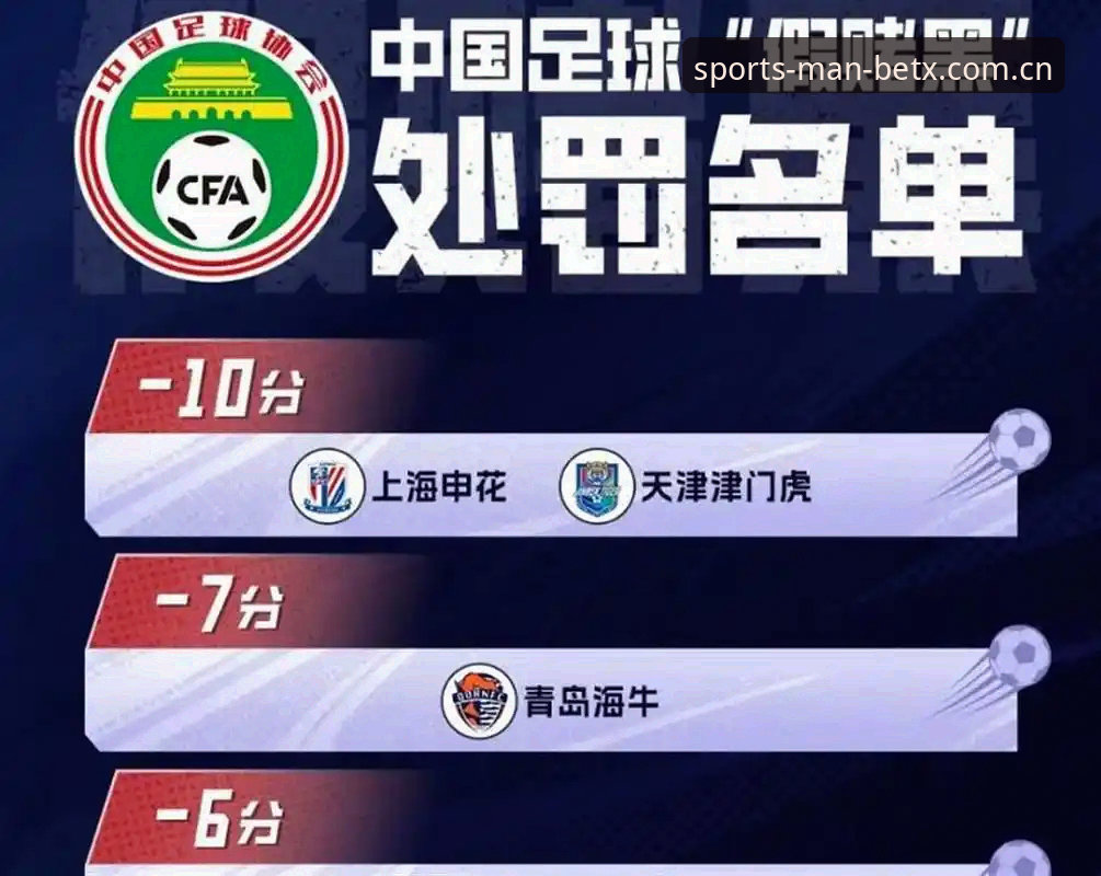 中国足协第三批禁足名单曝光：终身禁足vs5年禁赛，哪些操作触雷？
